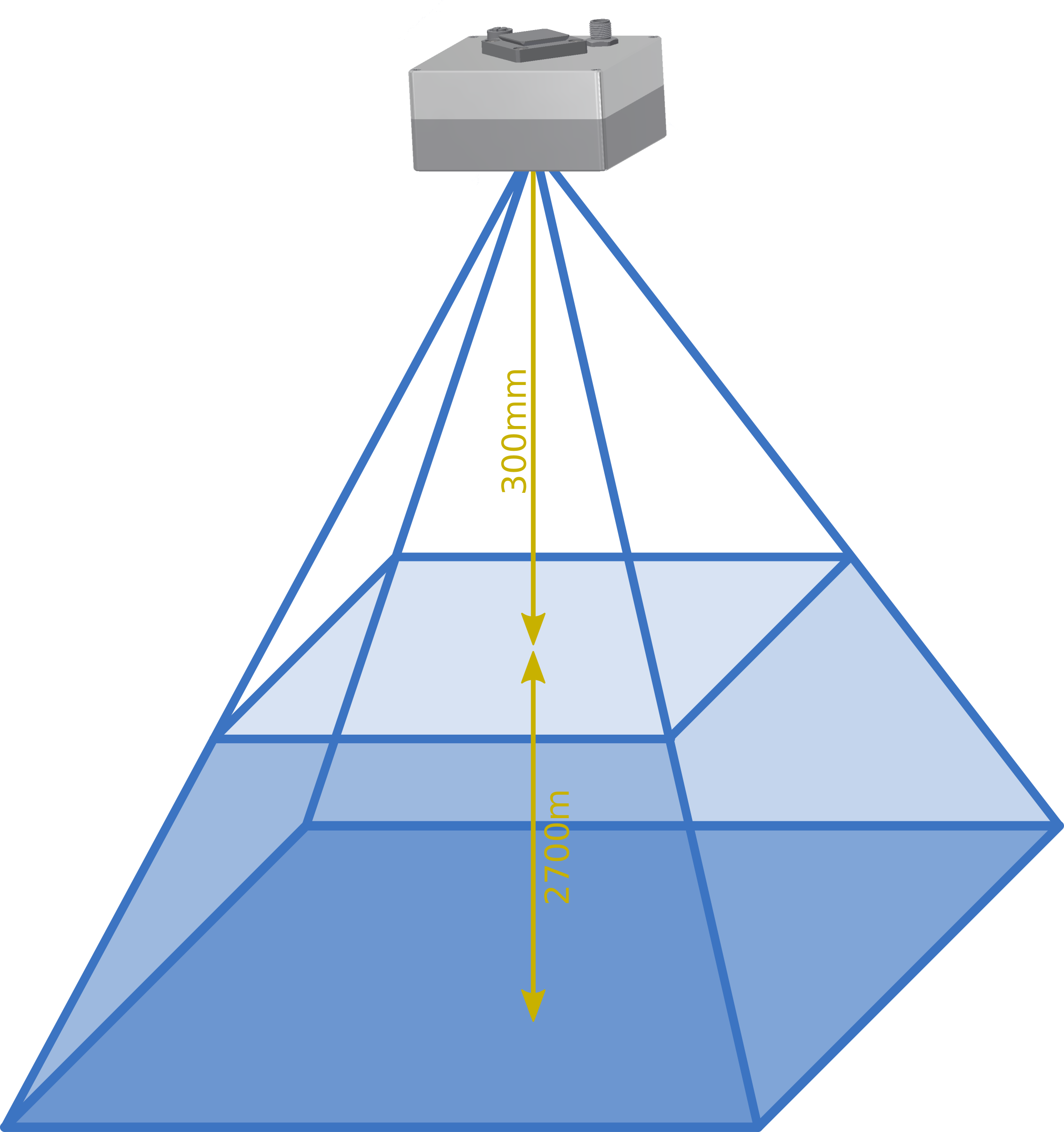 LumiScanX