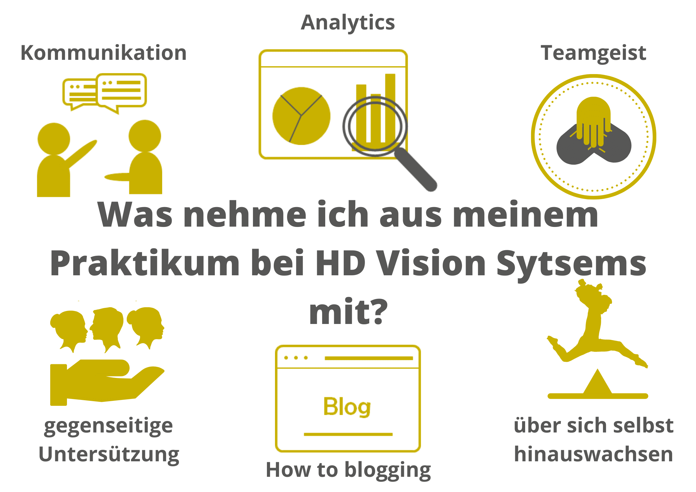 Internship Communication