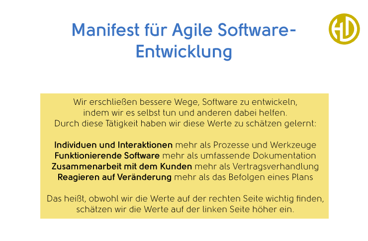 Manifest für agile Software-Entwicklung, die Grundlage der agilen Bildverarbeitung