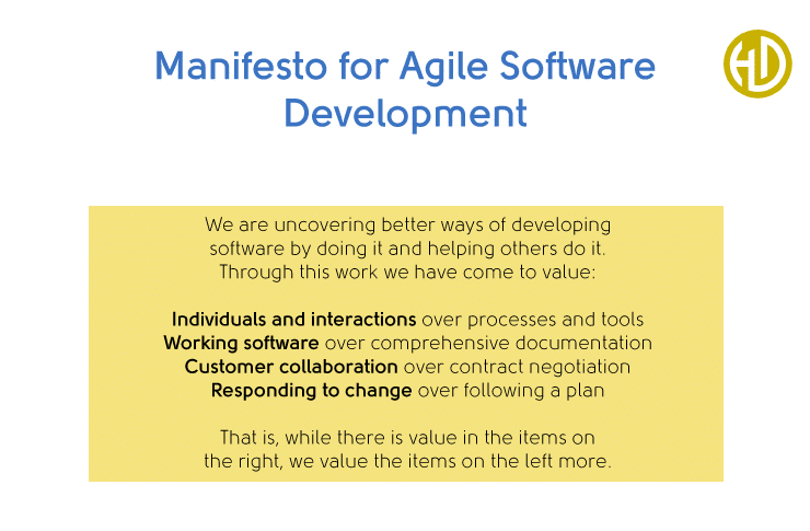 Manifesto for agile software development, the foundation of agile machine vision